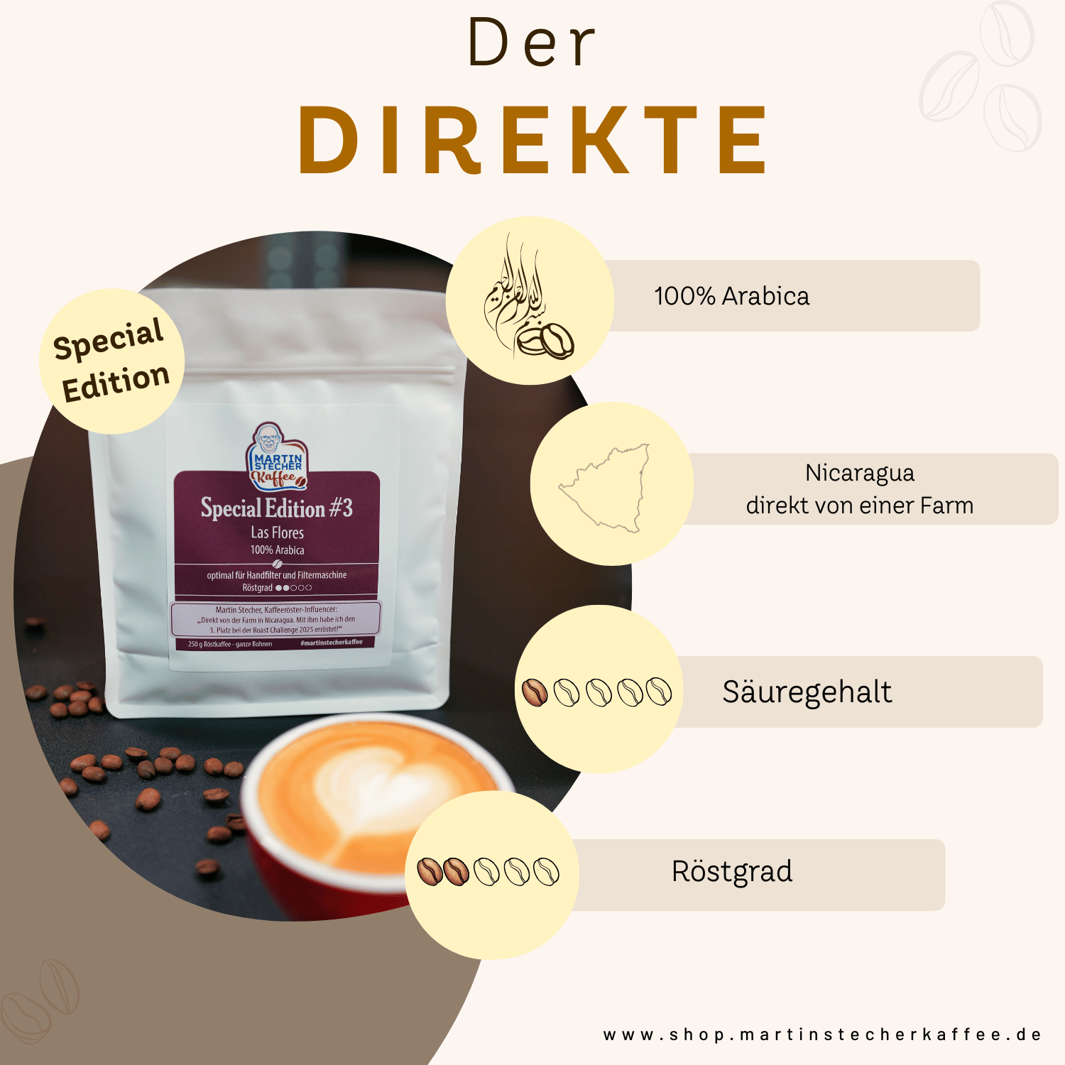 Filterkaffee Premium Probierpaket Kenia, Kolumbien & Nicaragua