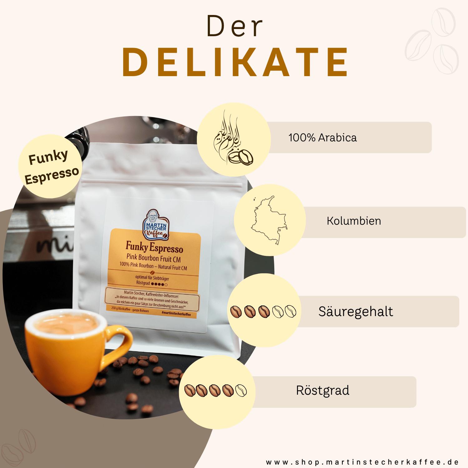 Funky Espresso #5: Pink Bourbon Fruit